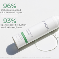 Resurfacing Body Oil