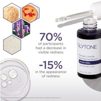Mandelic Gentle Resurfacing Serum